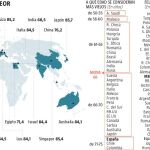 El miedo español a envejecer