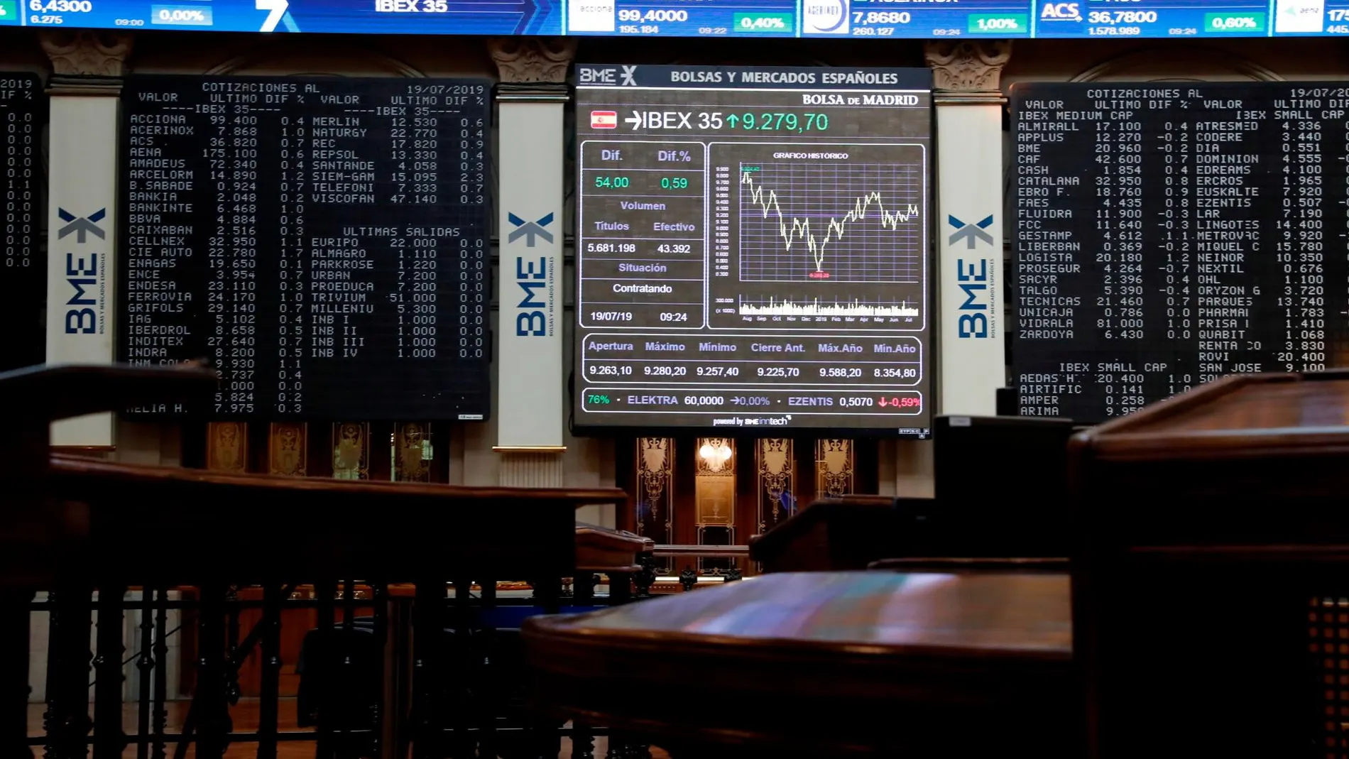 Paneles de la Bolsa de Madrid, en una imagen de archivo