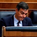 Pedro Sánchez