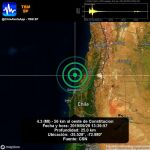 Un fuerte terremoto de 6,6 grados de magnitud sacude la costa de Chile