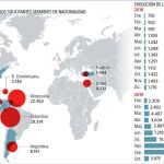 Los sefardíes vuelven a casa