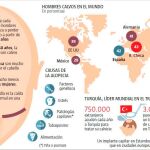 Tomadura de pelo