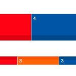 El PSOE gana las elecciones en Aragón con 4 escaños