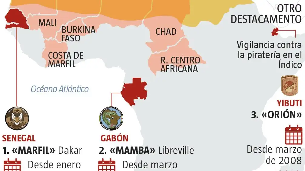 Destacamentos aéreos en África