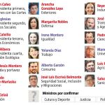 Ministros Sánchez