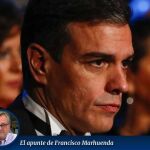 Apunte Francisco Marhuenda