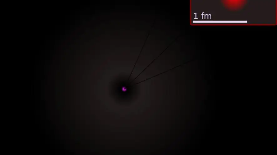 Representación de un átomo de helio. La nube difusa de color negro son los electrones, que son muy ligeros pero ocupan mucho espacio. En el centro se ve el núcleo y una ampliación donde se distinguen dos protones (rojos) y dos neutrones (azules). Esto nos permite hacernos una idea de lo &quot;vacíos&quot; que están en realidad los átomos, con la mayor parte de su espacio ocupado por una nube difusa de electrones. La mayor parte de la masa está concentrada en el núcleo, que es mucho más pequeño que el átomo.
