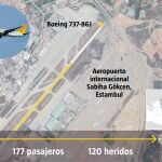 accidente avión Estambul, Turquía