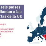 Los seis países que llaman a las puertas de la UE