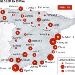 Distribución de los presos ETA el mes pasado