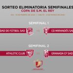 Emparejamientos de semifinales de la Copa del Rey