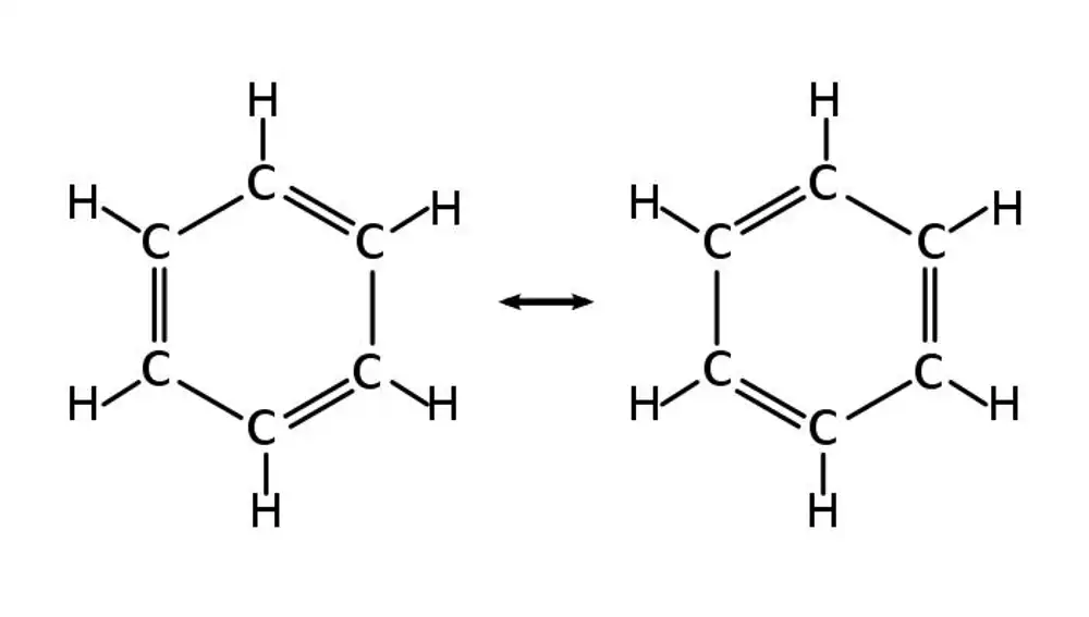 Las dos estructuras resonantes del benceno: son idénticas, salvo por el cambio de enlaces dobles por simples y viceversa. Si esta oscilación ocurre tan rápido que no somos capaces de verla, percibiremos los enlaces como una especie de “intermedio” entre enlace doble y enlace simple.