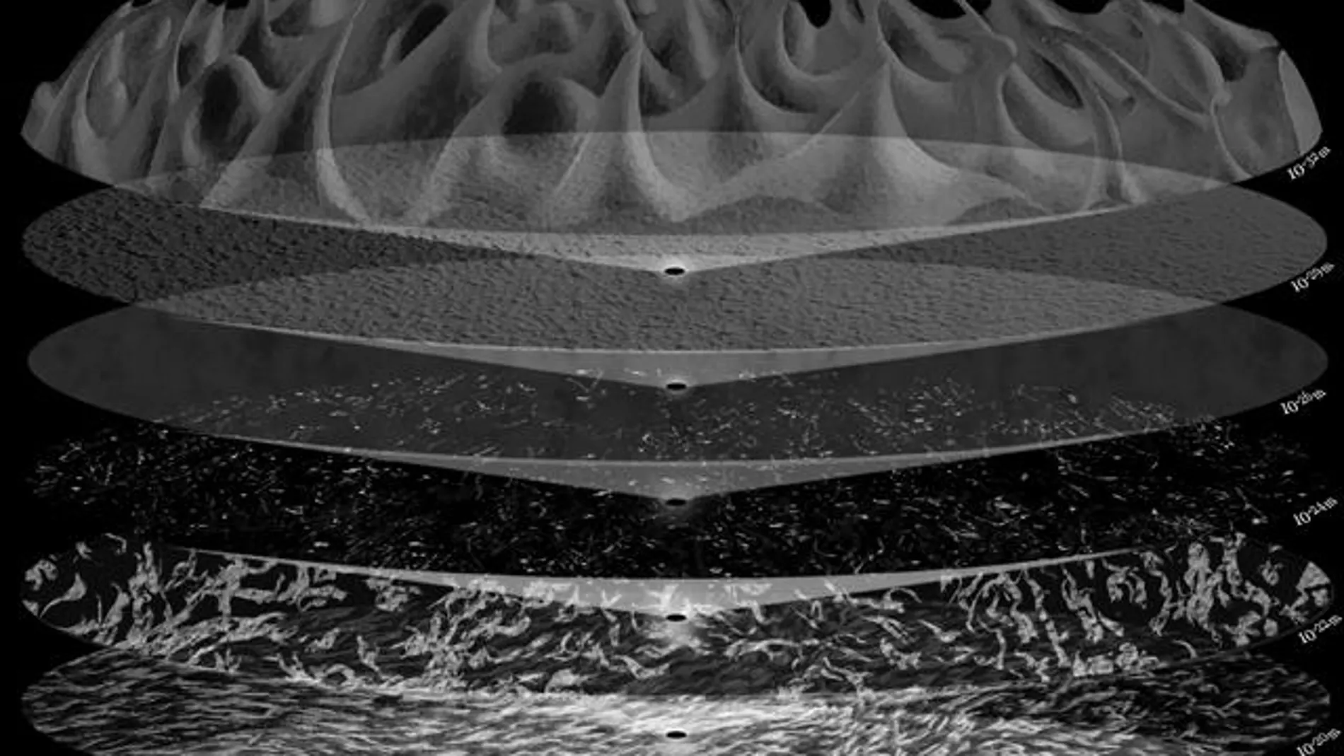 Representación de las leyes de la física a escalas muy pequeñas. Creemos que la escala más pequeña que existe es la escala de Planck, donde nos encontramos con la espuma cuántica.