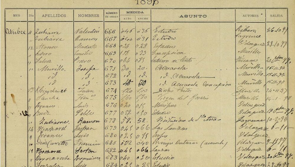 Picasso firmó como Pablo Ruiz cuando visitó el Museo del Prado como copista en 1897, como se puede ver en esta imagen. Su nombre aparece hacia la mitad de la lista. Es el número 677