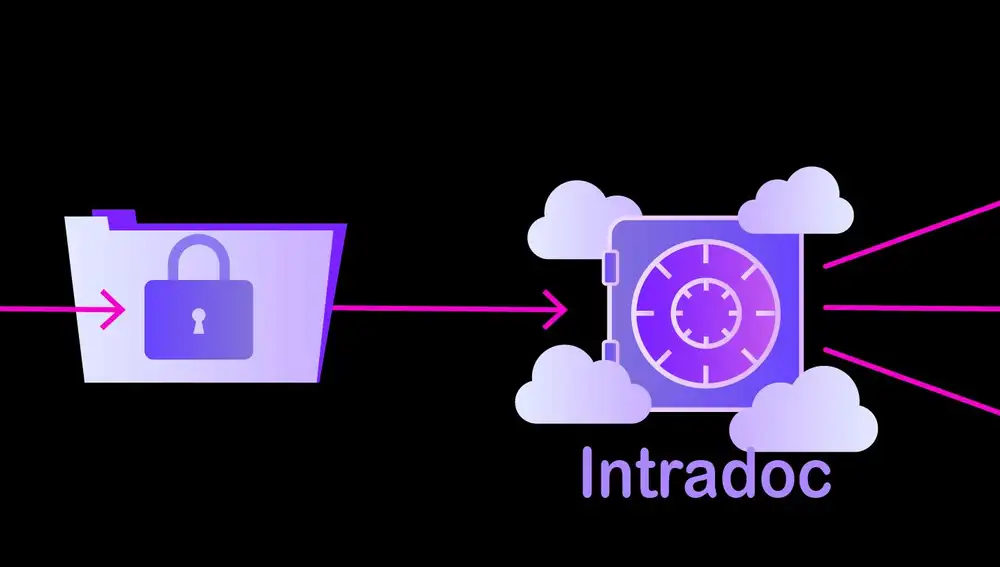 PLANISYS: servicios profesionales gerenciados