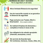 Imagen del cartel de la campaña de verano de las piscinas municipales en Murcia