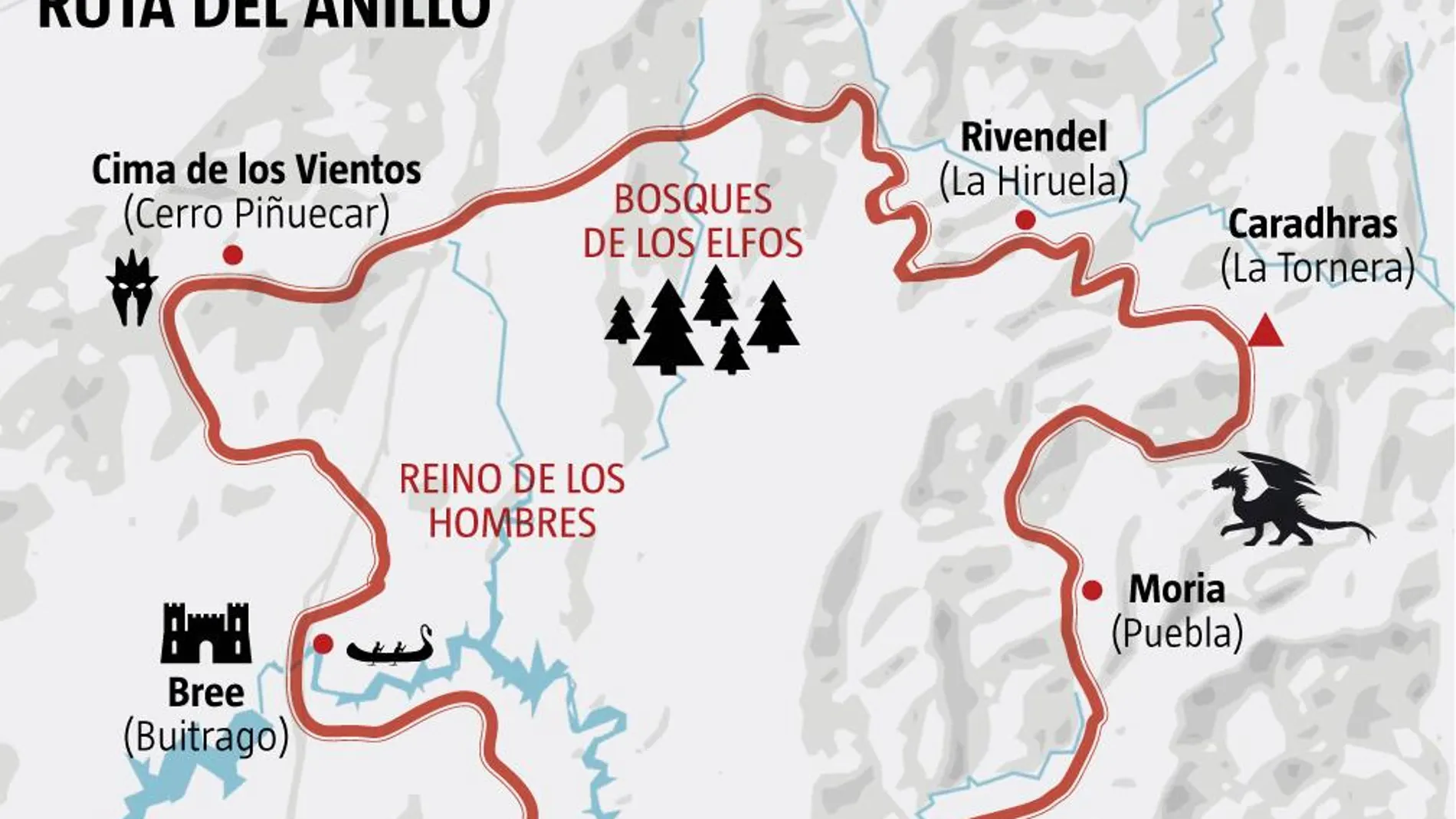 Ruta del Anillo
