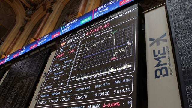 La bolsa española perdió este marte el 1,44 %, acercándose a los 7.400 puntos