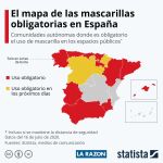 Comunidades Autónomas en las que es obligatorio el uso de mascarilla