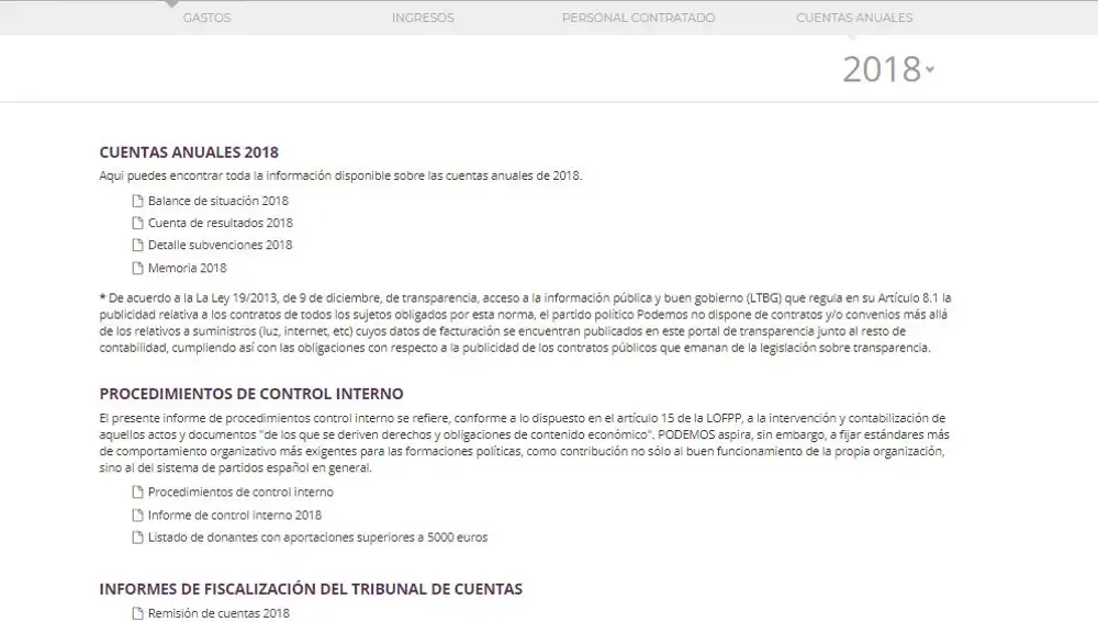 En 2018 y 2019 no ha publicado ninguna auditoría externa. Se escuda en la carga de trabajo por los sucesivos ciclos electorales y se confiesa satisfecho con los informes que realiza el Tribunal de Cuentas, que en 2015 criticaba