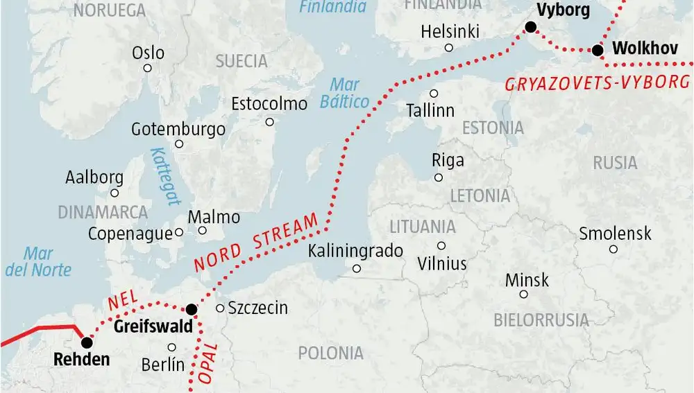 Gasoducto Nord Stream