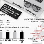 Como en casa, en ningún sitio