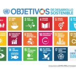 Objetivos de desarrollo sostenible