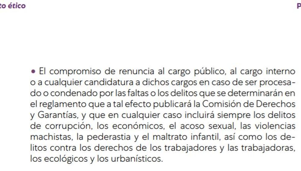 En el código ético de Podemos aprobado en 2018 se elimina la palabra "imputado"