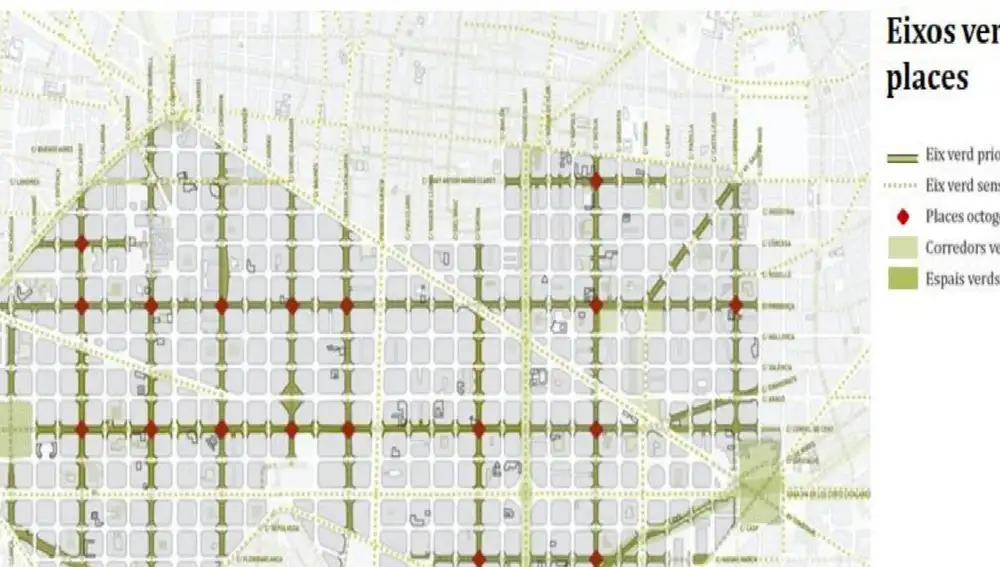 Plan urbanístico para el Eixample