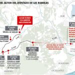 74 horas y 26 minutos: el rastro perdido del terrorista de las Ramblas