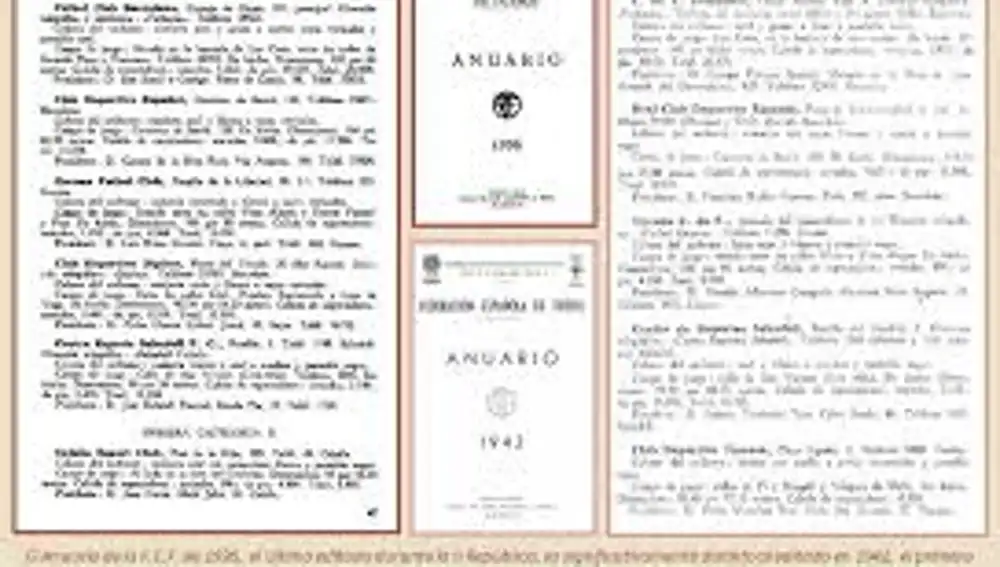 Anuarios de la FEF