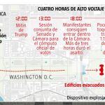 Asalto al Capitolio