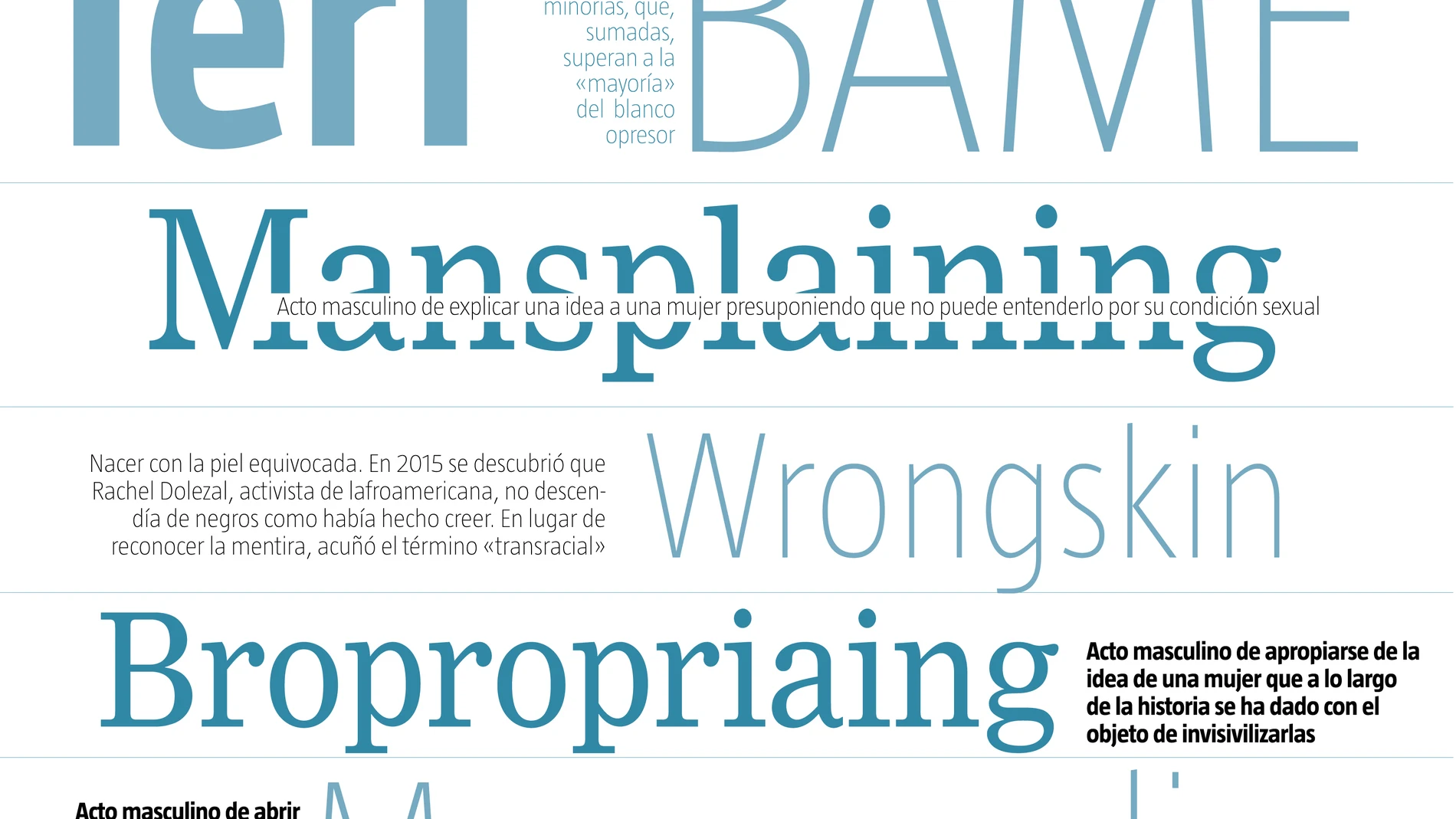 'Wokeccionario', los 25 términos que debe conocer para comprender la nueva corrección política