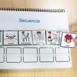 Protocolo del trastorno del espectro del autismo en urgencias del complejo hospitalario