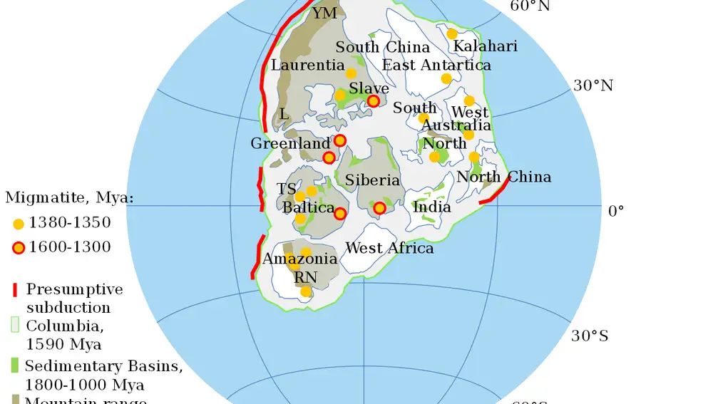 Una reconstrucción de Columbia tal y como creemos que debía de ser hace 1600 millones de años. Las regiones en las que se han conservado importantes restos fósiles (India y África Occidental) estaban ambas situadas en el ecuador.