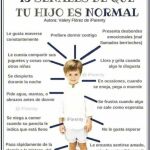 Lo que le pasa a tu hijo es lo normal