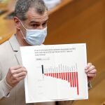 El Portavoz del grupo parlamentario Ciudadanos, Toni Cantó, interviene en la sesión de control en Les Corts