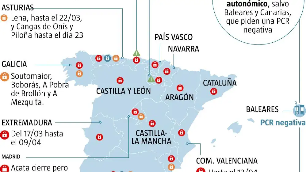 Ningún estudio avala la eficacia del cerrojazo autonómico frente a la covid