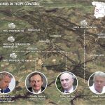 Fincas en Extremadura