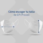 Cómo escoger tu talla de mascarilla