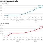 Infografía