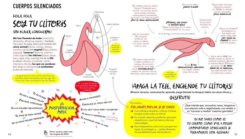 Capítulo de la guía 'Despatriarcando cuerpos' del Ayuntamiento de Getafe dedicado al clítoris