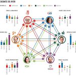 Debate candidatos
