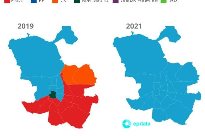 Mapas comparando el resultado por distritos de la capital en las elecciones a la Asamblea de Madrid en 2021 y 2019