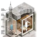 El zulo donde permaneció secuestrado Ortega Lara 532 días