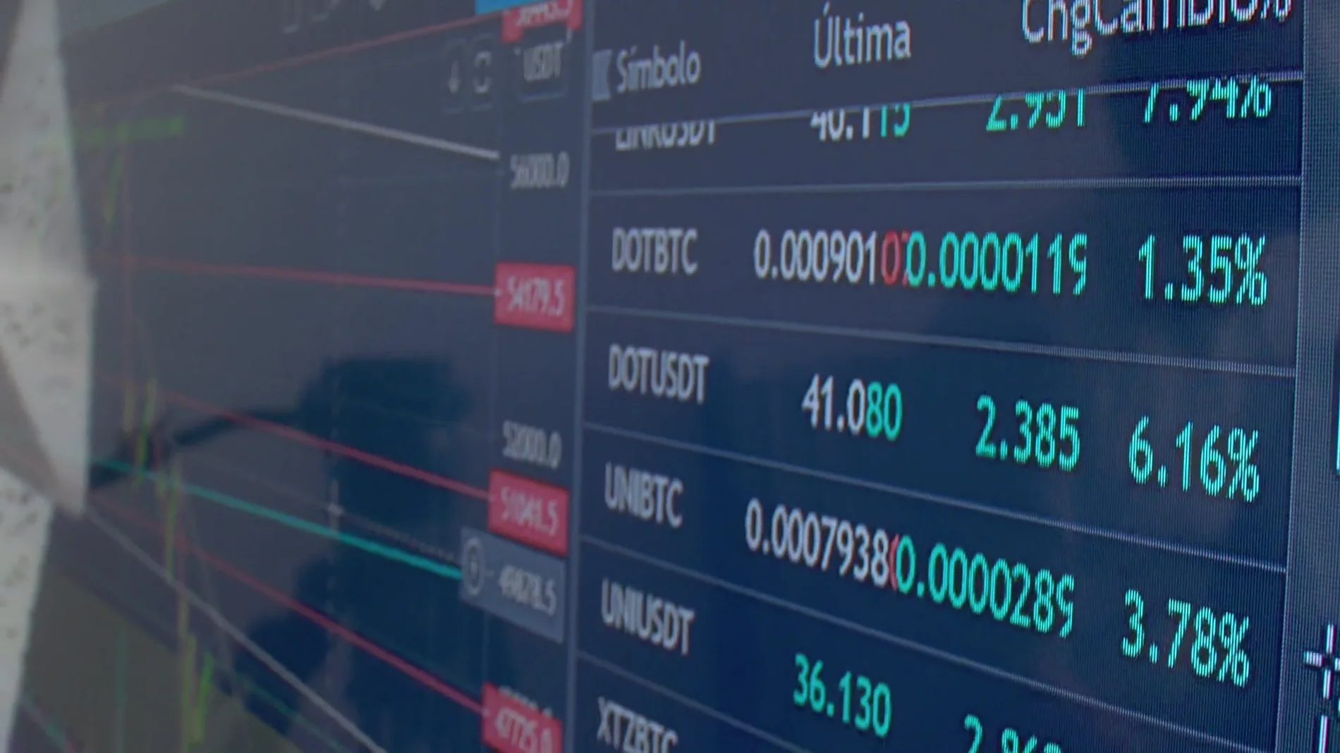 La fiebre de las criptomonedas