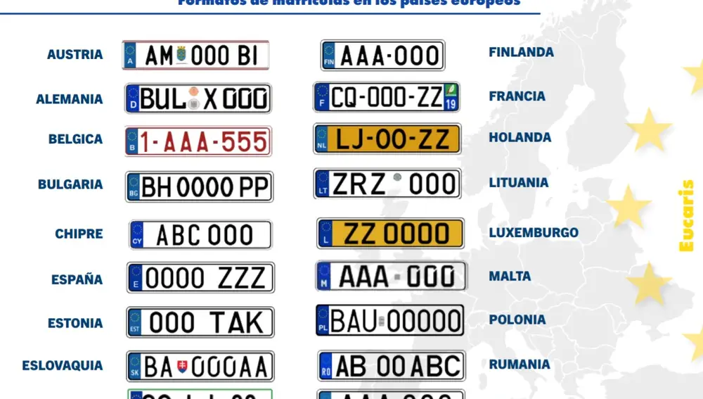 Policía Municipal de Madrid se suma al sistema europeo para obtener información de coches matriculados, dueños y documentación