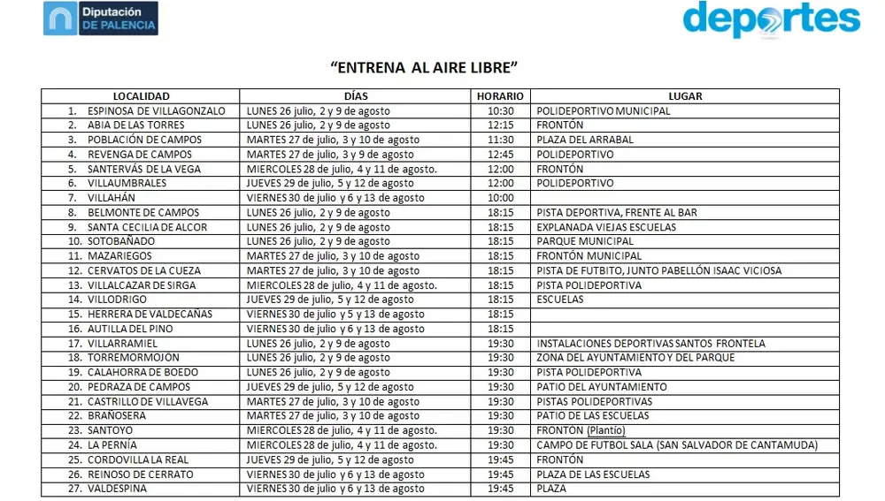 Horarios del programa Entrena al aire libre de la Diputación de Palencia