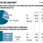 NC Report