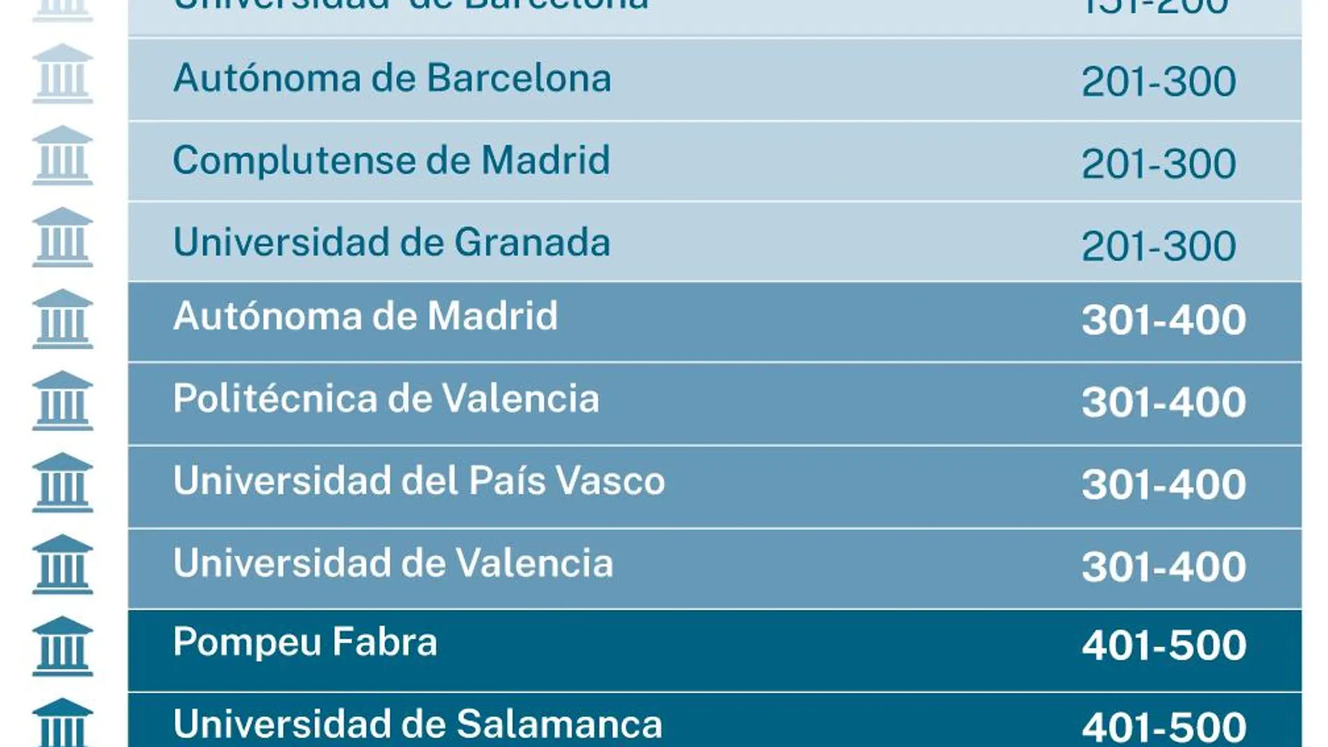 Infografía